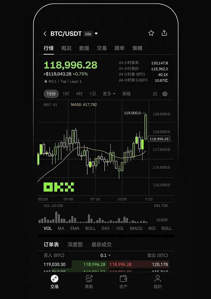 OKX App Mockup